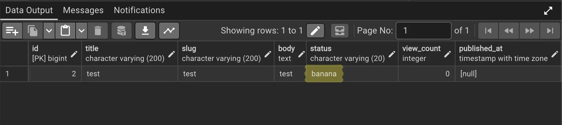 Screen displaying the contents of the blog_post table, with the value banana in the status column